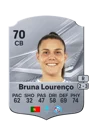 Bruna Lourenço - 70 - Rare