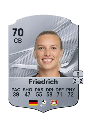 Friedrich - 70 - Rare EA FC 27 card
