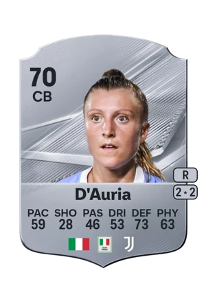D'Auria - 70 - Rare EA FC 27 card