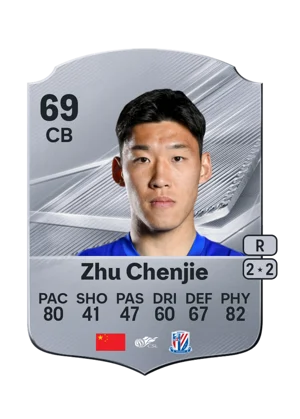 Zhu Chenjie - 69 - Rare EA FC 27 card