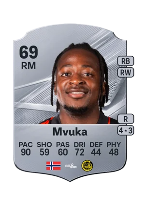 Mvuka - 69 - Rare EA FC 27 card