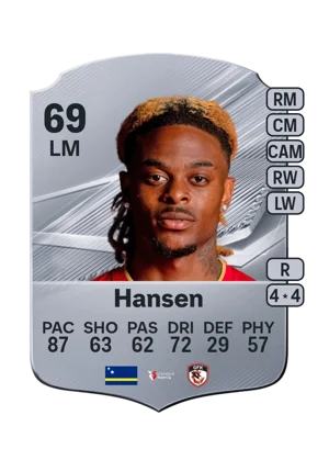 Hansen - 69 - Rare EA FC 27 card
