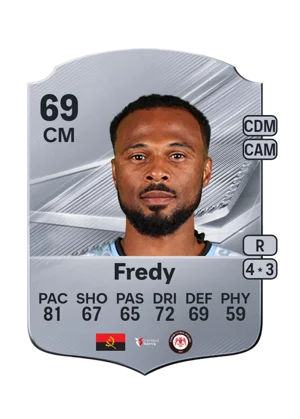 Fredy - 69 - Rare EA FC 27 card