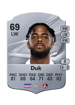 Duk - 69 - Rare EA FC 27 card