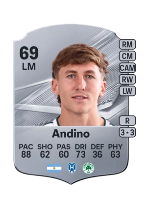Andino - 69 - Rare EA FC 27 card