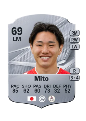 Mito - 69 - Rare EA FC 27 card