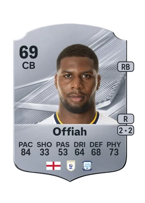 Offiah - 69 - Rare EA FC 27 card