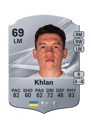 Khlan - 69 - Rare EA FC 27 card