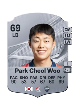 Park Cheol Woo - 69 - Rare EA FC 27 card