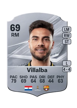 Villalba - 69 - Rare EA FC 27 card