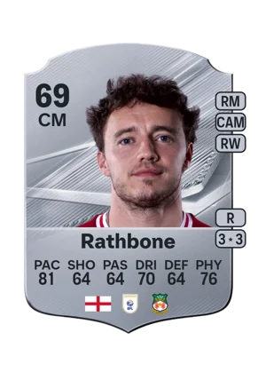 Rathbone - 69 - Rare EA FC 27 card
