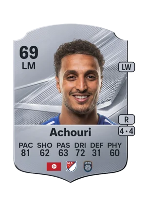 Achouri - 69 - Rare EA FC 27 card