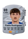 Pablo Rodríguez - 69 - Rare