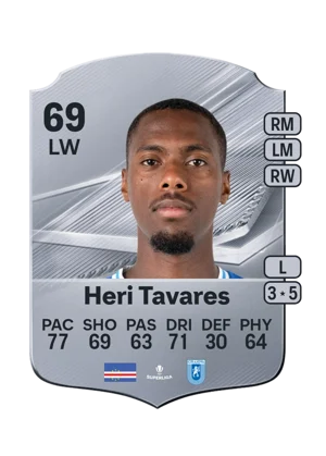 Heri Tavares - 69 - Rare EA FC 27 card