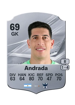 Andrada - 69 - Rare EA FC 27 card