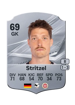 Stritzel - 69 - Rare EA FC 27 card