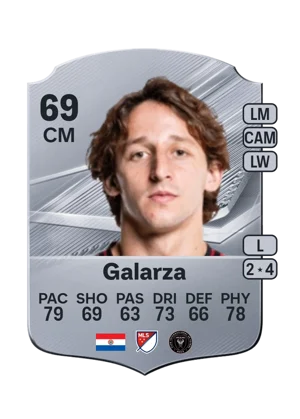 Galarza - 69 - Rare EA FC 27 card