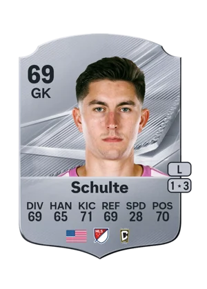 Schulte - 69 - Rare EA FC 27 card