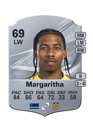 Margaritha - 69 - Rare EA FC 27 card