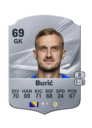 Burić - 69 - Rare EA FC 27 card