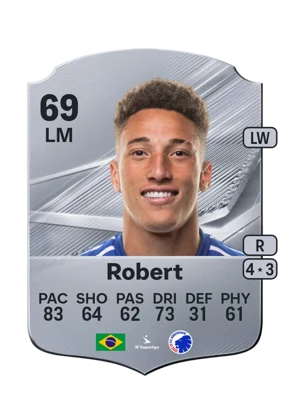 Robert - 69 - Rare EA FC 27 card