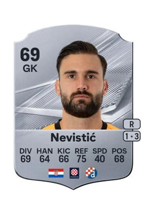 Nevistić - 69 - Rare EA FC 27 card