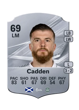 Cadden - 69 - Rare EA FC 27 card