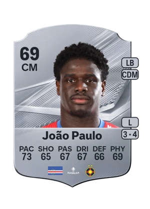 João Paulo - 69 - Rare EA FC 27 card