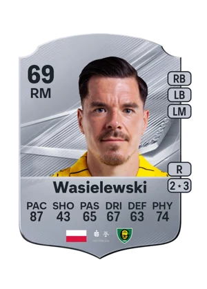 Wasielewski - 69 - Rare EA FC 27 card
