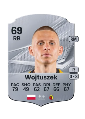 Wojtuszek - 69 - Rare EA FC 27 card