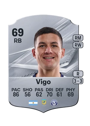 Vigo - 69 - Rare EA FC 27 card
