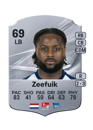 Zeefuik - 69 - Rare EA FC 27 card