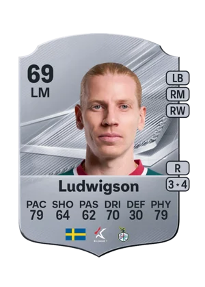 Ludwigson - 69 - Rare EA FC 27 card