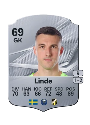 Linde - 69 - Rare EA FC 27 card