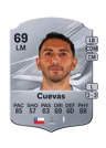 Cuevas - 69 - Rare