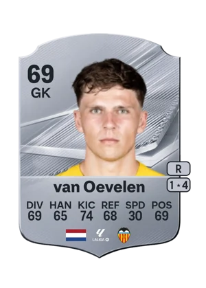 van Oevelen - 69 - Rare EA FC 27 card