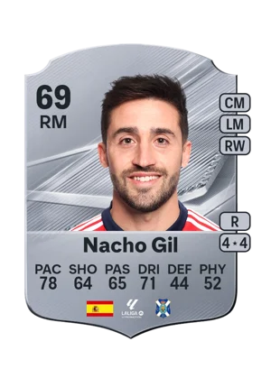 Nacho Gil - 69 - Rare EA FC 27 card