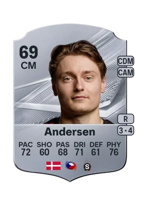 Andersen - 69 - Rare EA FC 27 card