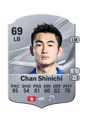 Chan Shinichi - 69 - Rare EA FC 27 card