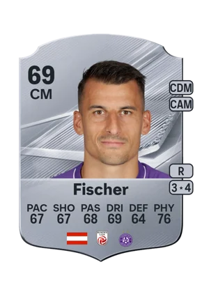 Fischer - 69 - Rare EA FC 27 card