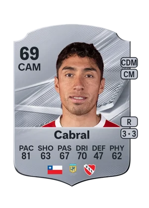 Cabral - 69 - Rare EA FC 27 card