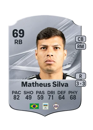 Matheus Silva - 69 - Rare EA FC 27 card