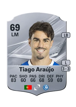 Tiago Araújo - 69 - Rare EA FC 27 card