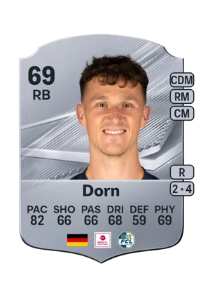 Dorn - 69 - Rare EA FC 27 card