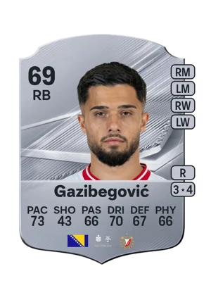 Gazibegović - 69 - Rare EA FC 27 card