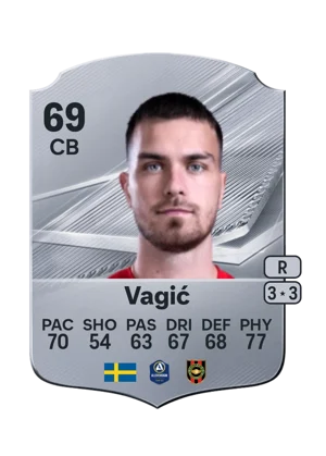 Vagić - 69 - Rare EA FC 27 card