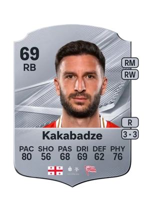 Kakabadze - 69 - Rare EA FC 27 card