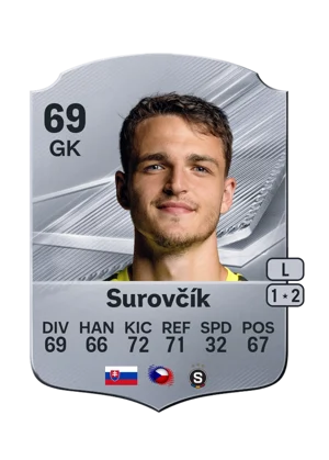 Surovčík - 69 - Rare EA FC 27 card