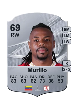Murillo - 69 - Rare EA FC 27 card