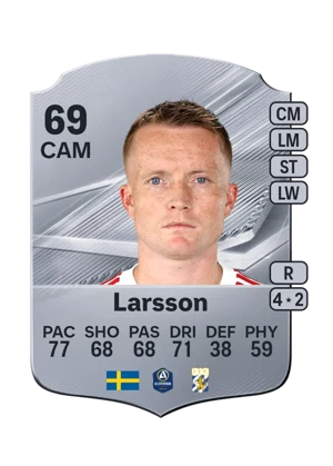 Larsson - 69 - Rare EA FC 27 card